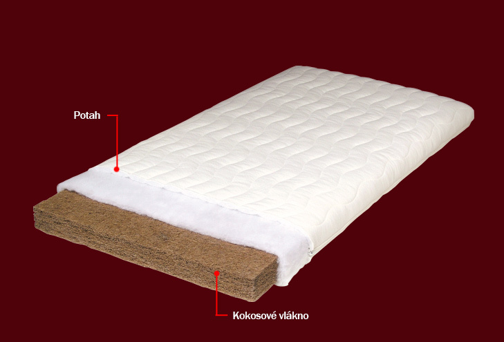 Matrace do postýlky Tom