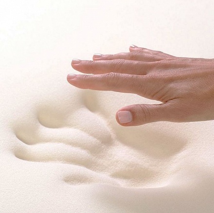 VISCO matrace 90x200 